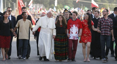 Giáo Hội và Người Trẻ